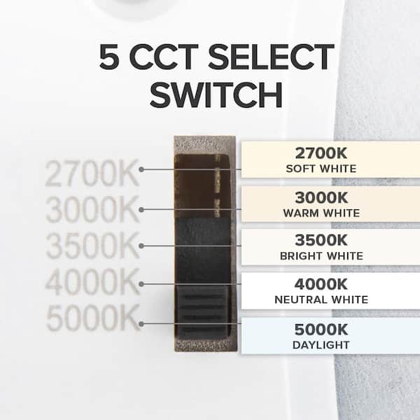 12 in. LED Flush Mount Ceiling Light, 5 CCT 2700K to 5000K, 1800 Lumens, Round Color Selectable Panel Light, Dimmable