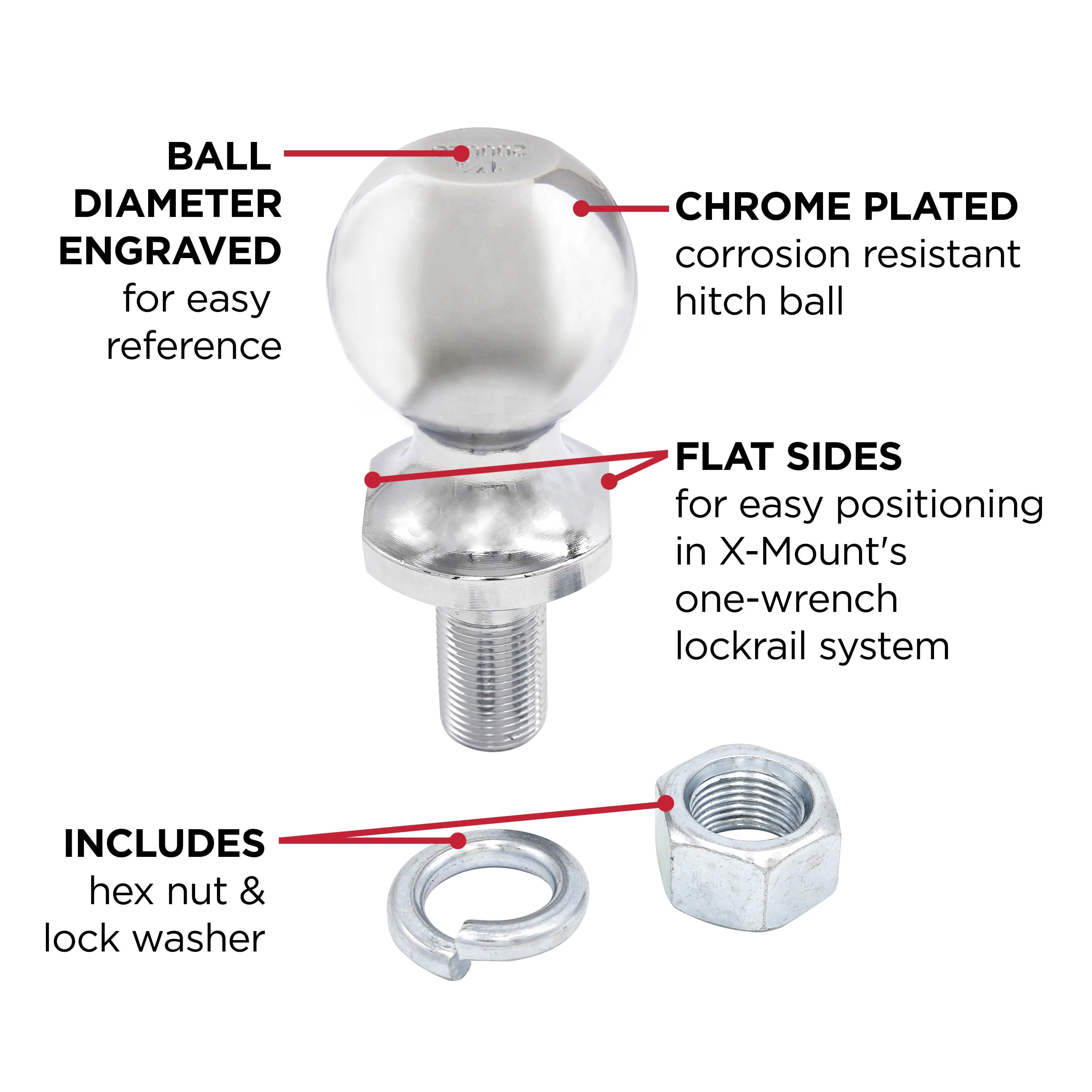 TowSmart Trailer Hitch Ball, Class I, 1-7/8in Ball, 3/4in x 1-1/2in Shank, 2000lb, 715, Chrome, 1 Each