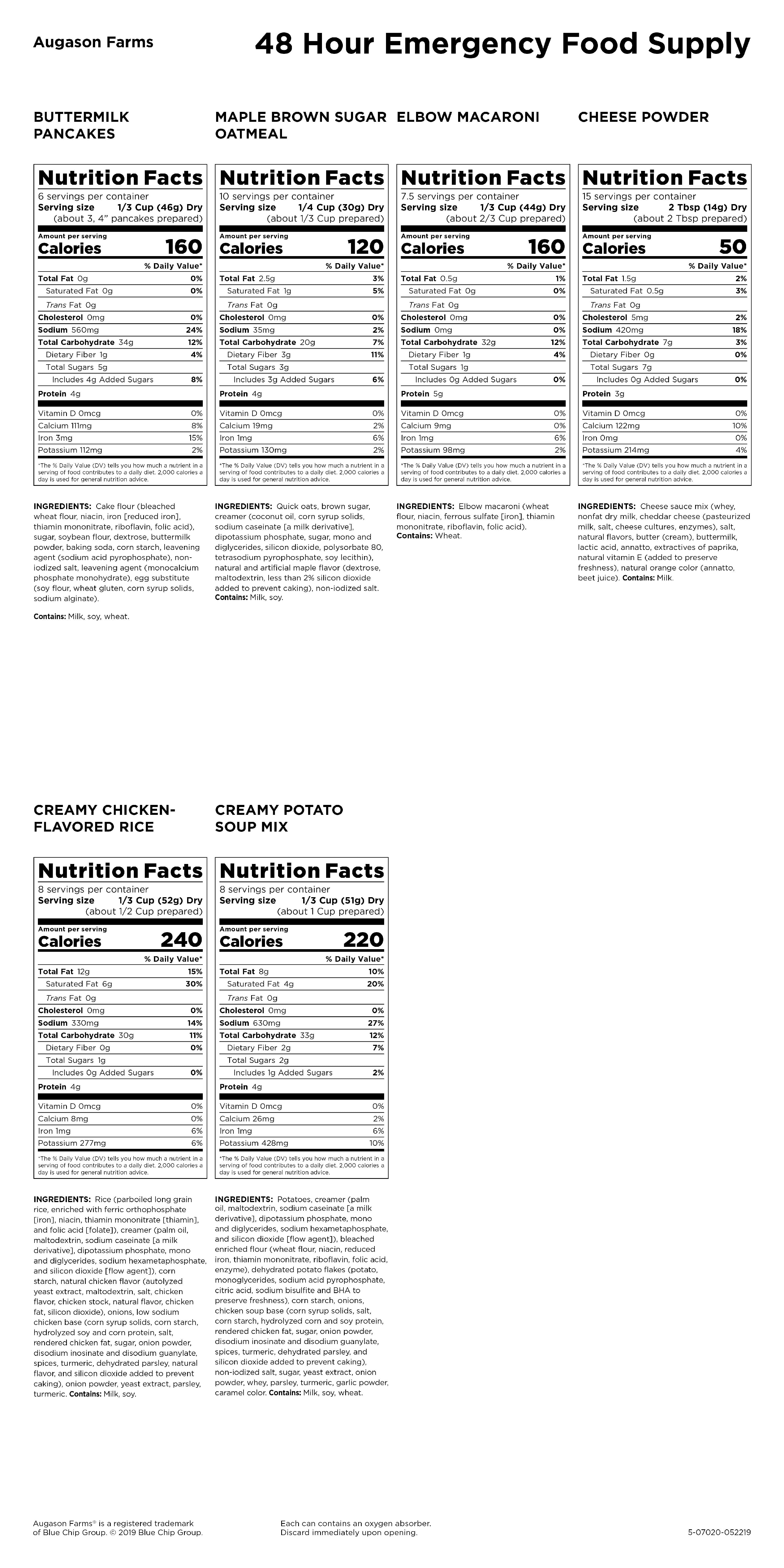 Augason Farms 48-Hour 4-Person Emergency Food Supply, 95 oz