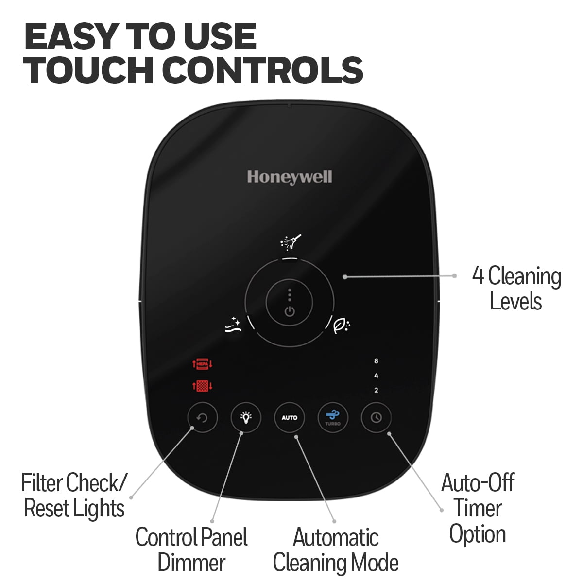 Honeywell Allergen Plus HEPA Air Purifier Allergen Reducer 200 sq ft Wildfire/Smoke, Pollen, Pet Dander, Dust, HPA180