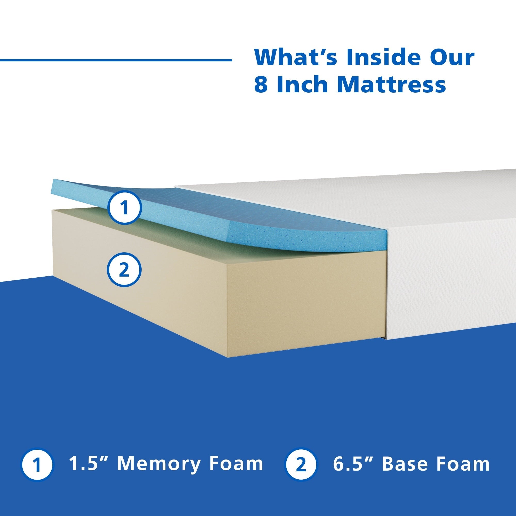 8 inch Memory Foam Mattress, Full
