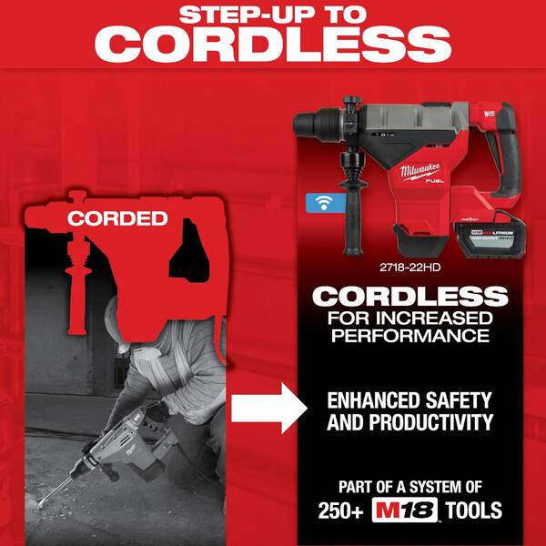 15 Amp 1-3/4 in. SDS-MAX Corded Combination Hammer with E-Clutch