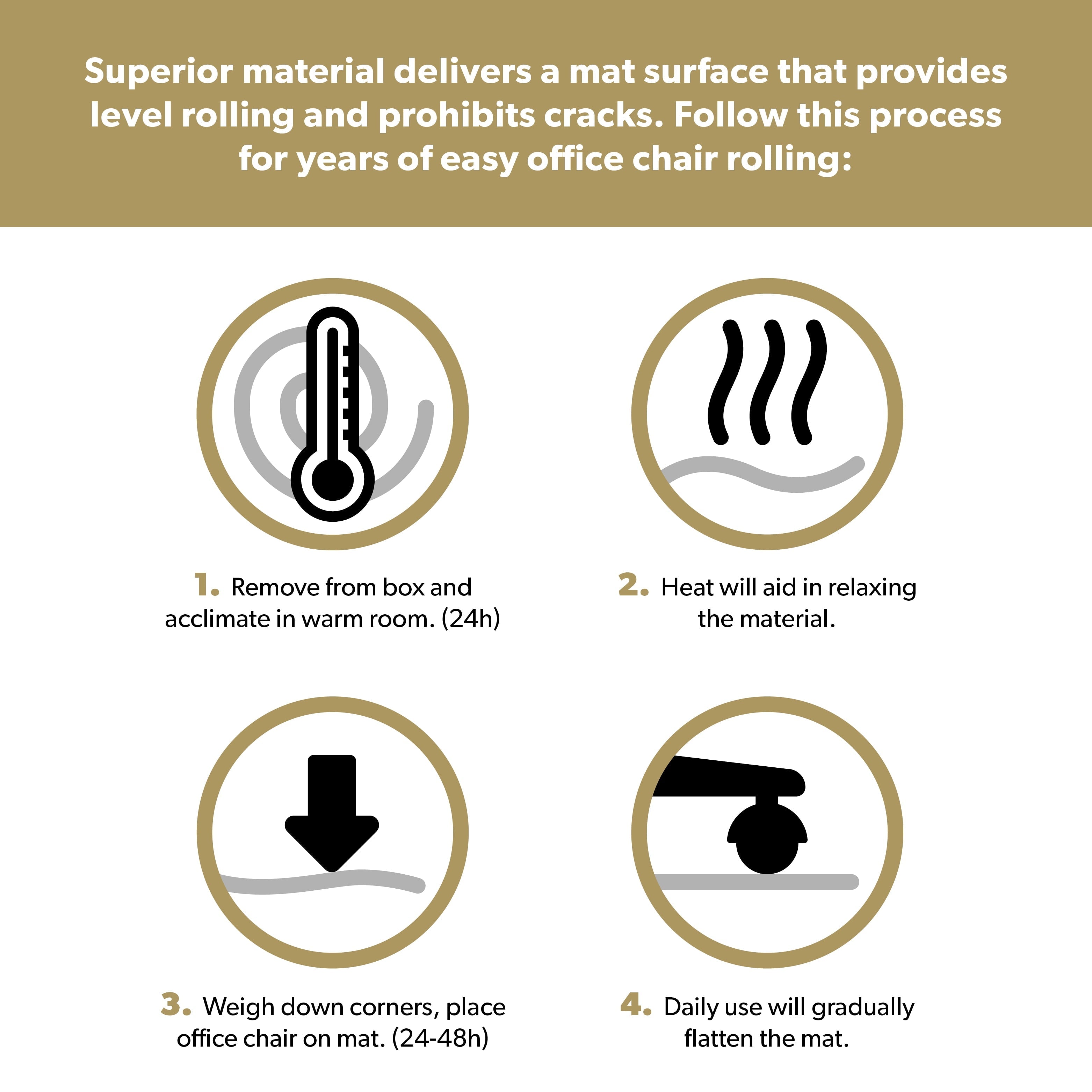 Ofm Chair Mat for Carpet,Clear,36