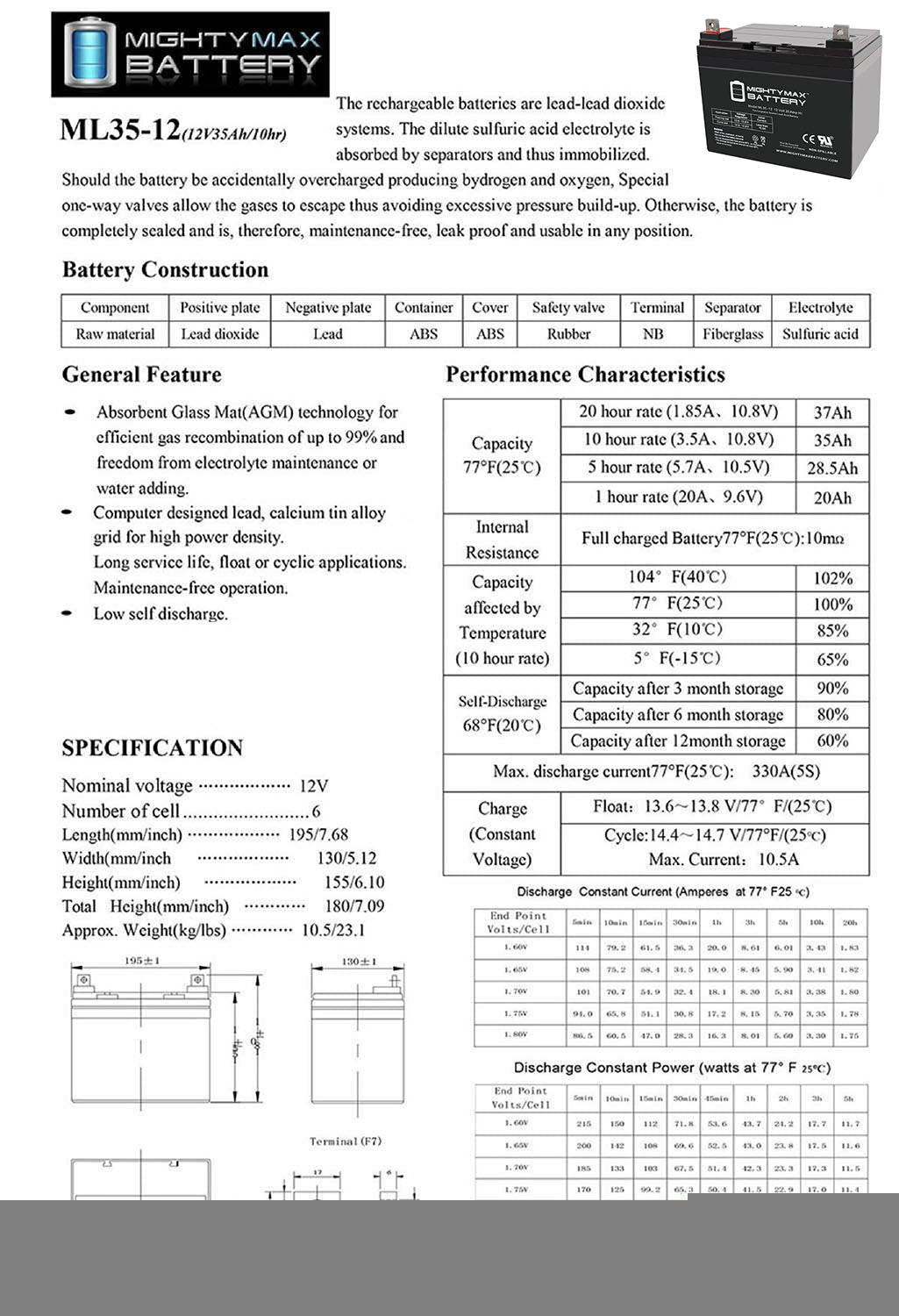 12V 35Ah Pride Mobility Jazzy Select 6 Replacement Battery