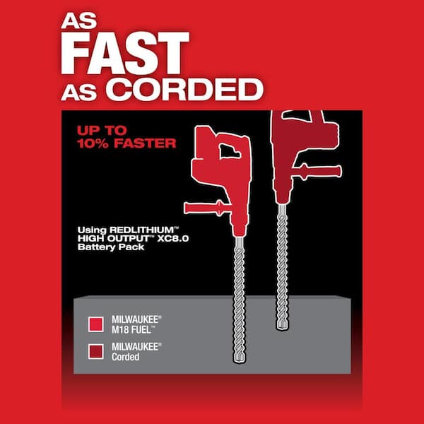 M18 FUEL 18V Lithium-Ion Brushless Cordless 1-9/16 in. SDS-Max Rotary Hammer (Tool-Only)