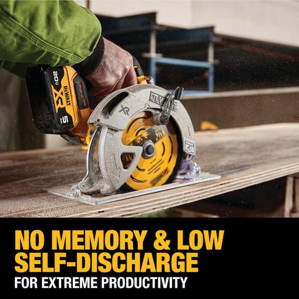 20V MAX Cordless 4 Tool Combo Kit with (2) 5.0Ah Batteries and Charger