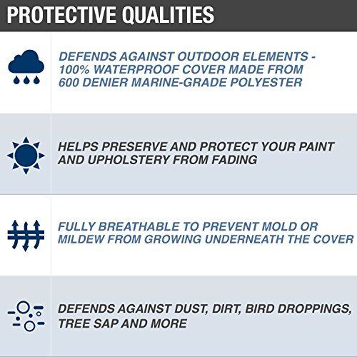 Budge 600 Denier Boat Cover Fits Center Console Flat Front Skiff Boats B-641-X6