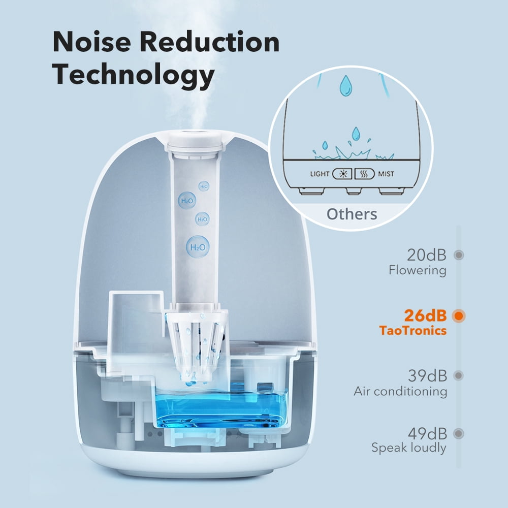 TaoTronics Humidifiers, 2.5L Ultrasonic Cool Mist Humidifier, 26dB Whisper Quiet Essential Oil Diffuser with Night Light for Baby Room, Nursery, Bedroom, Home, Office, White