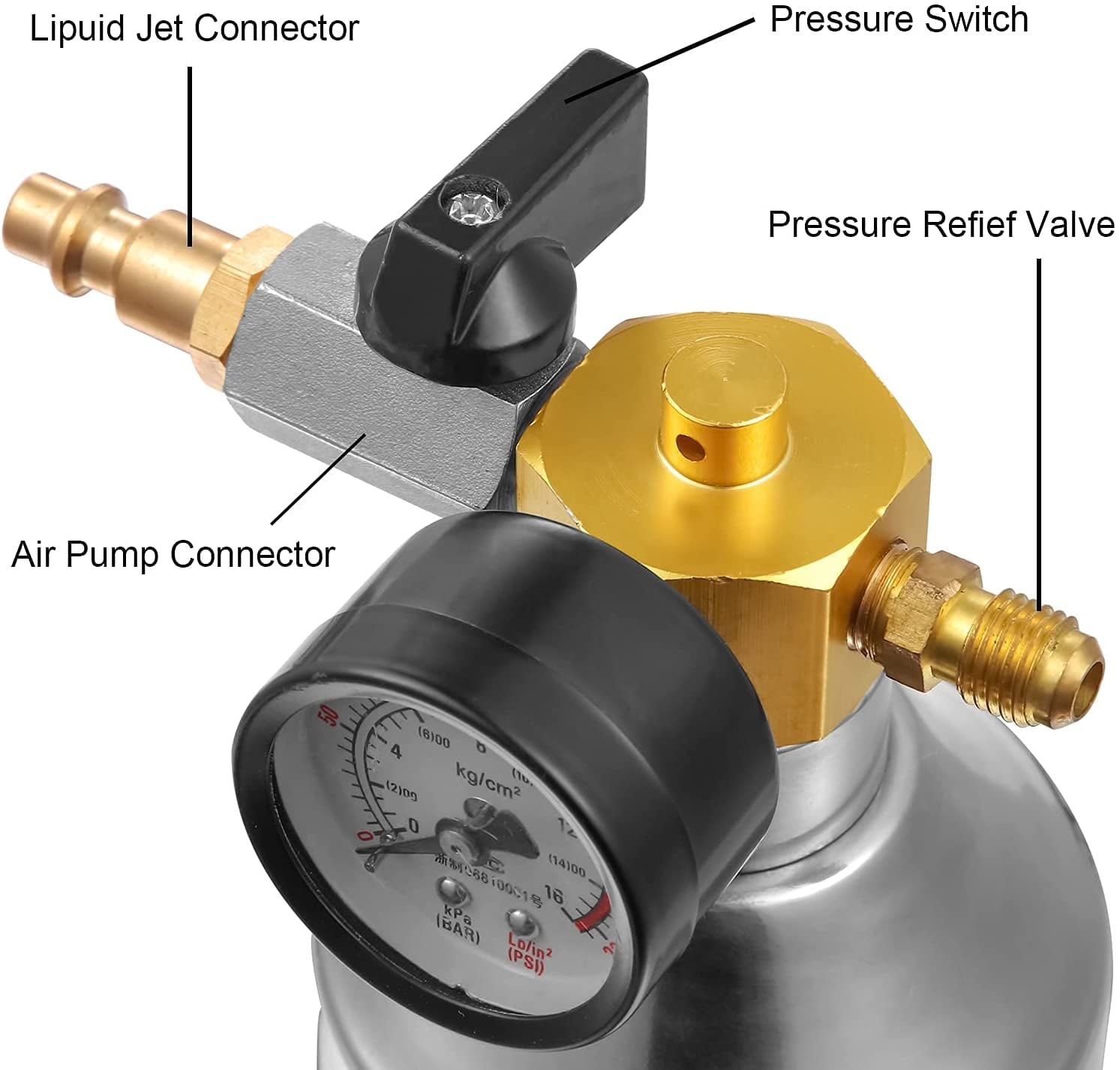 AC Flush Kit, Car Air Conditioner System Clean Canister Flushing Tool Set Air Conditioning Pipe Cleaning Bottle