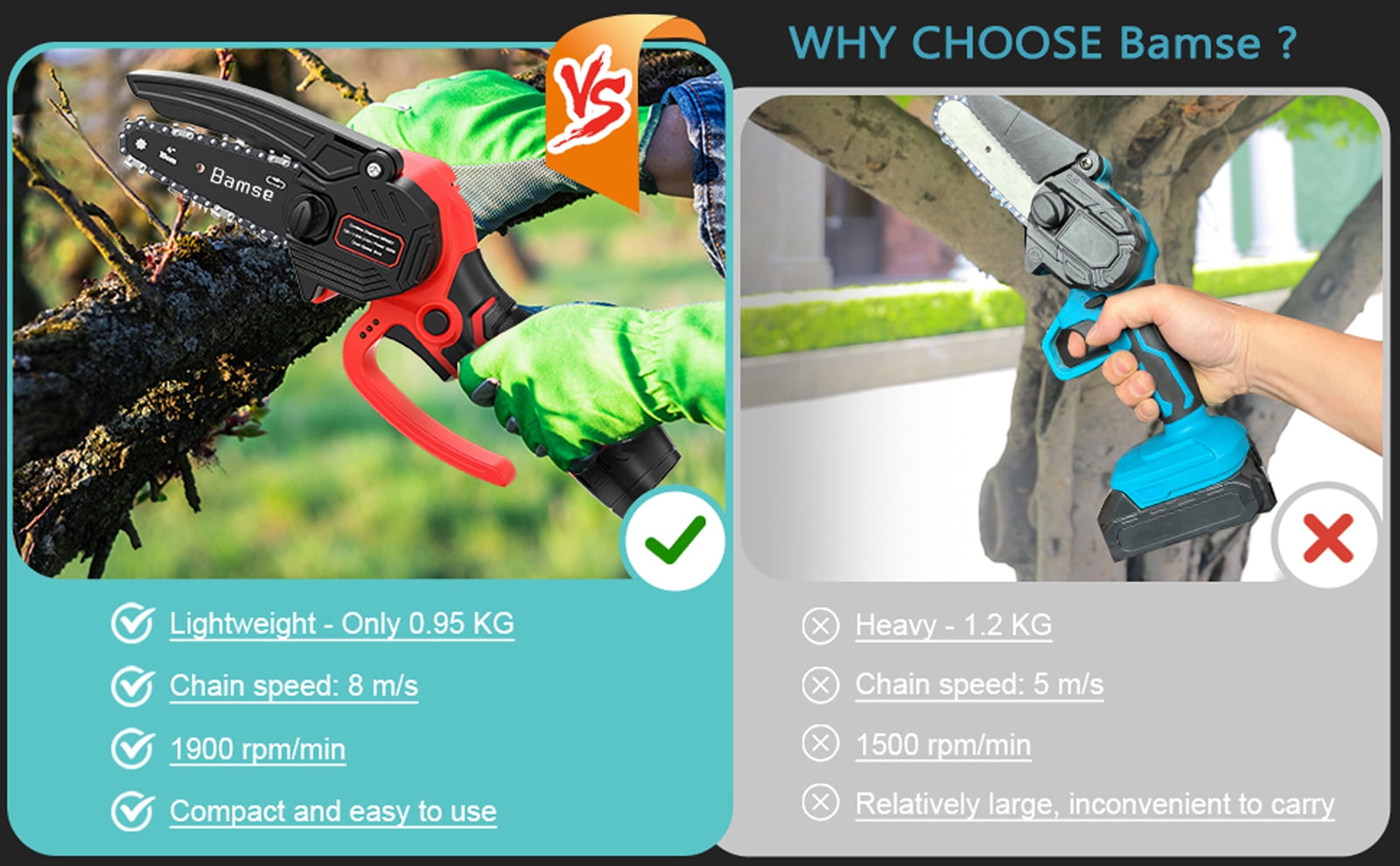 Bamse 4 inch Mini Chainsaw Cordless, 12V Electric Handheld Chain Saw with Battery Portable Tool for Tree Branches