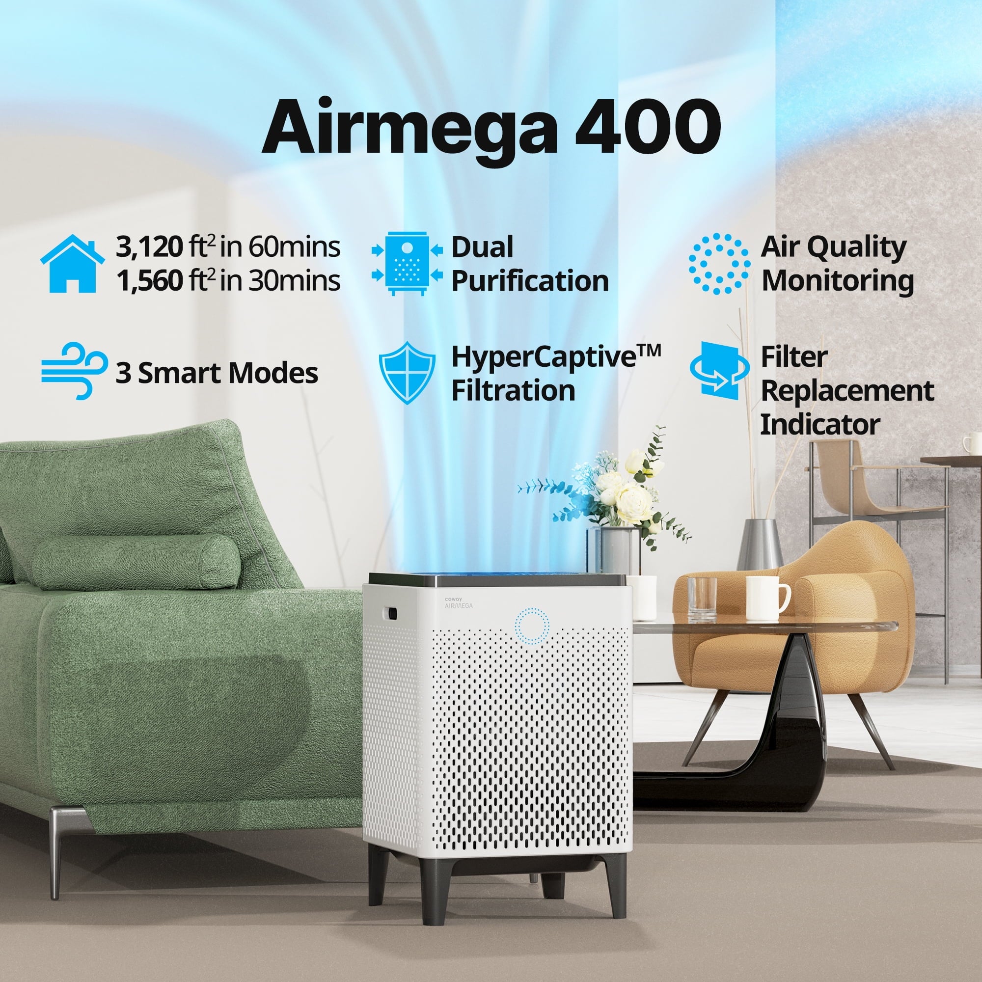Coway Airmega 400 True HEPA Air Purifier with 1560 sq. ft. Coverage