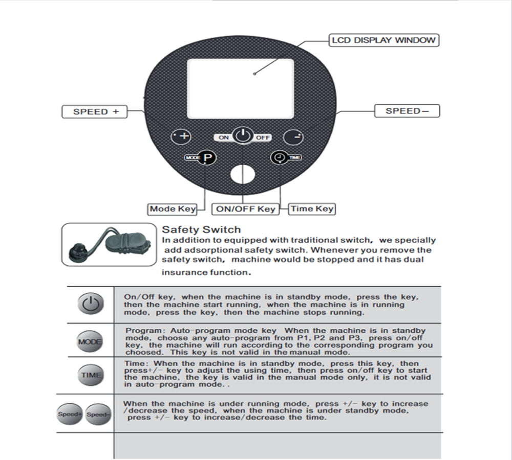 EQCOTWEA Electric Horse Riding Machine Abdominal Exercise Fitness Equipment Black
