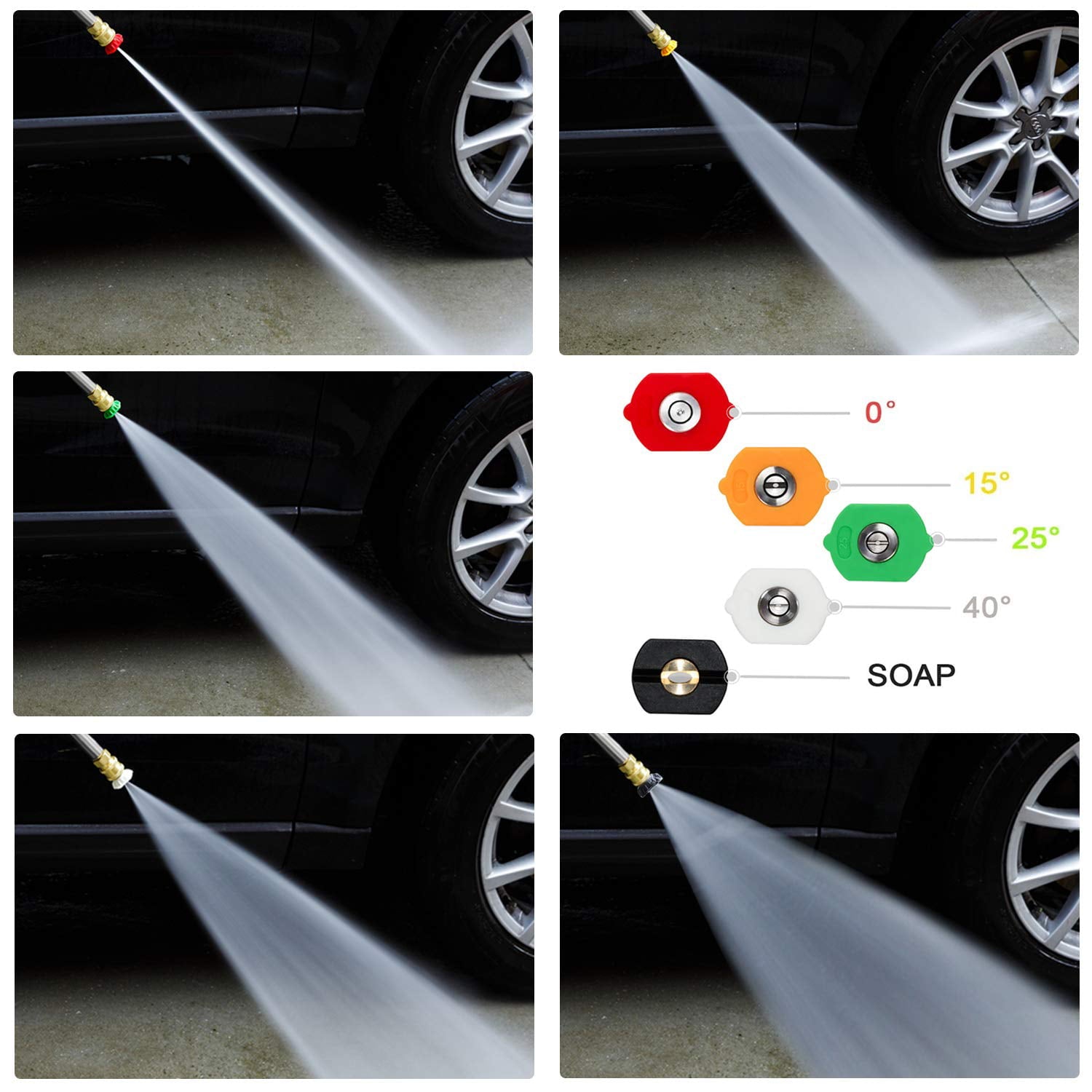 EDOU Direct Pressure Washer Gun Kit | 5000 PSI Max | Includes Wand, Quick-Connects, and 5 Spray Nozzles