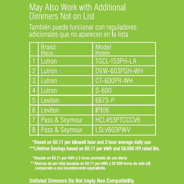 13 in. Brushed Nickel LED Flush Mount (2-Pack)