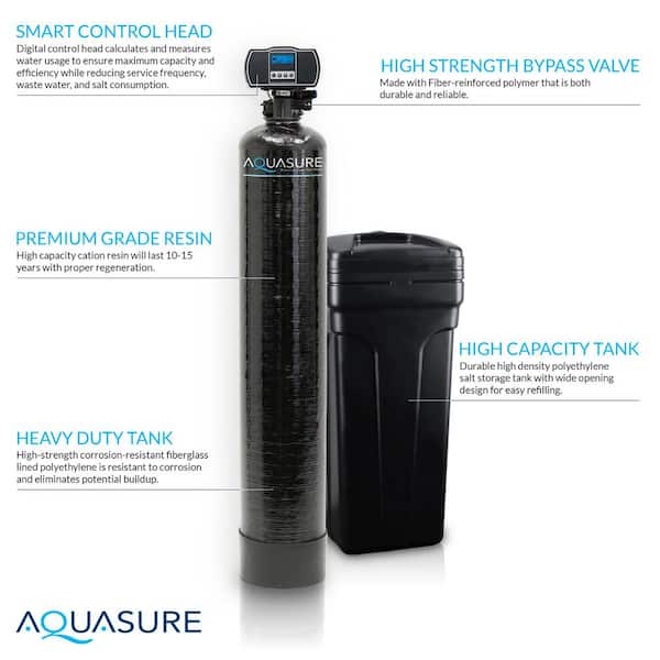 Harmony Series 40,000 Grain Digital Metered Water Softener