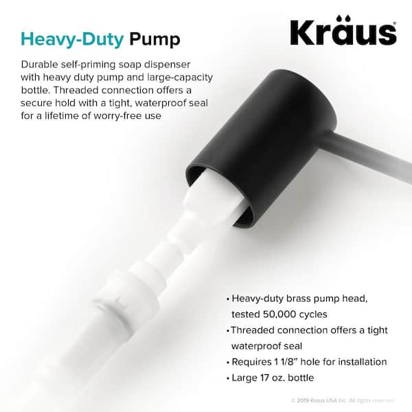 Kitchen Soap and Lotion Dispenser in Matte Black