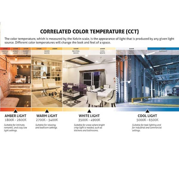 Solid Band 100-Watt Brushed Nickel Integrated LED Ceiling Flush Mount