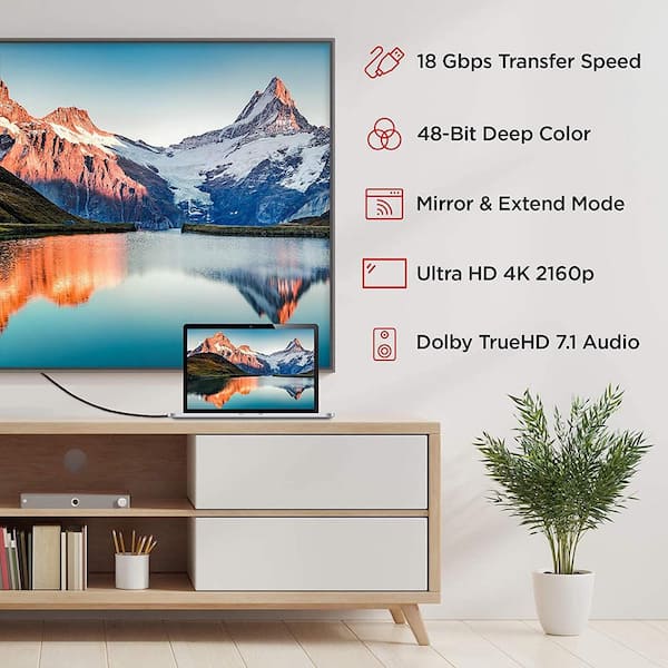 8 ft. 4K HDMI Cable, High Speed 18 Gbps HDMI to HDMI Cable Green (3-Pack)