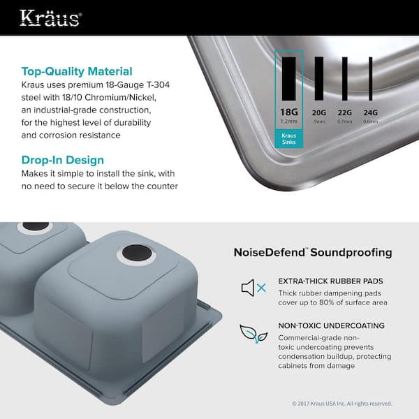 Drop-In Stainless Steel 33 in. 1-Hole 60/40 Double Bowl Kitchen Sink Kit