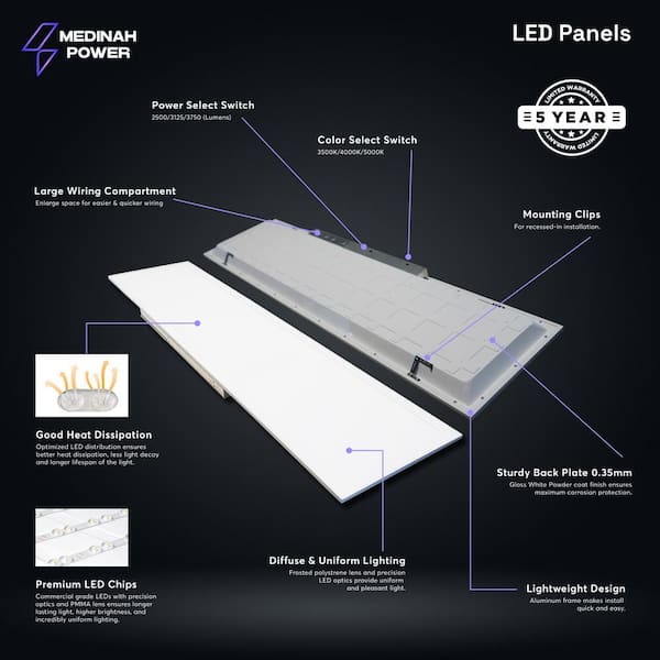 1x4 LED Back-Lit Panel, Adjustable Watt and CCT with 12V Aux and Usmart Cover (4-Pack)