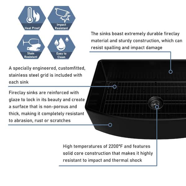 33 in. Farmhouse Apron Single Bowl Matte Black Fireclay Curved Design Kitchen Sink with Bottom Grid and Strainer