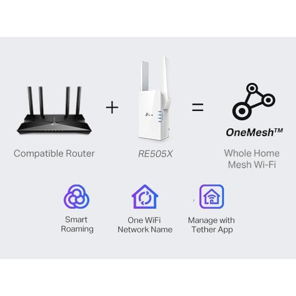 Wi-Fi 6 Range Extender Adapter
