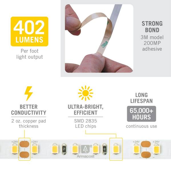 RibbonFlex Pro 32.8 ft. (10M) 24-Volt LED Tape Light, Soft Bright White (3000K), 120 LEDs/M