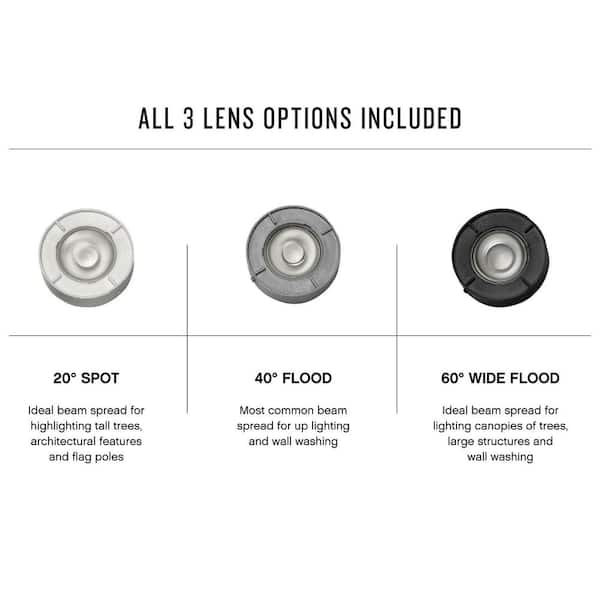 Lumacore 3000K Adjustable Lumen Matte Bronze Low Voltage LED Spotlight with Variable Wattage