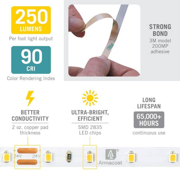 RibbonFlex Pro 16.4 ft. (5 m) 24-Volt White High CRI LED Tape Light, Bright (4000K), 60 LEDs/m