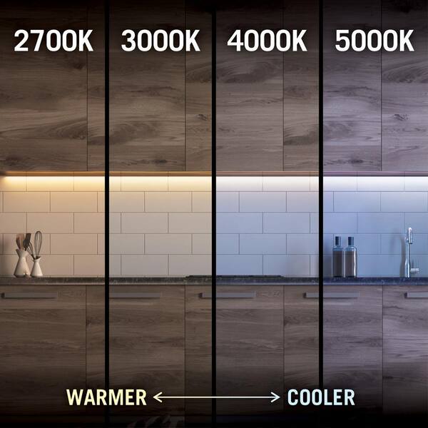 RibbonFlex Pro 16.4 ft. (5 m) 24-Volt White High CRI LED Tape Light, Bright (4000K), 60 LEDs/m