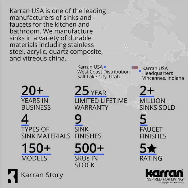 16-Gauge Stainless Steel 36 in. Undermount Double Bowl Farmhouse Apron Front Kitchen Sink with Grid and Basket Strainer