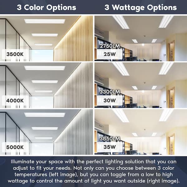 1 ft. x 4 ft. 2750/3300/3850 Lumens Integrated LED Panel-Light 3 Color Options 3500K/4000K/5000K Dimmable (4-Pack)