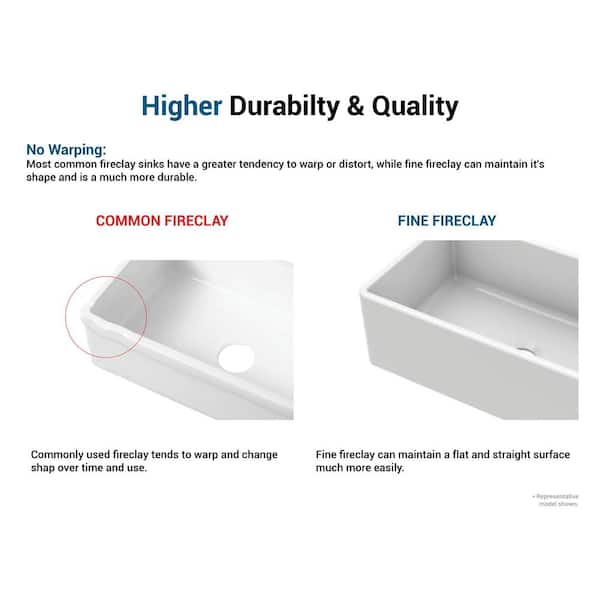 Fine Fireclay 33 in. Farmhouse/Apron-Front Double Bowl Fireclay Kitchen Sink with Bottom Grids