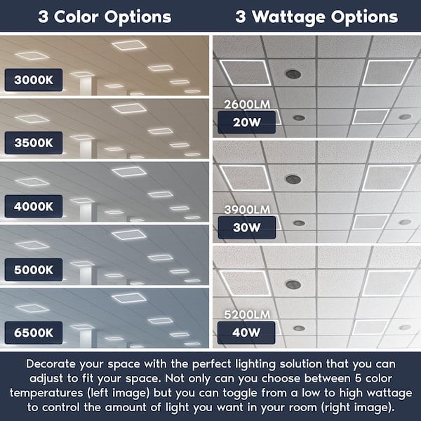 2 ft. x 2 ft. Frame LED Panel Lights, 5CCT, 2600/3900/5200 Lumens, 20-Watt/30-Watt/40-Watt, Dimmable, Damp Rated, ETL