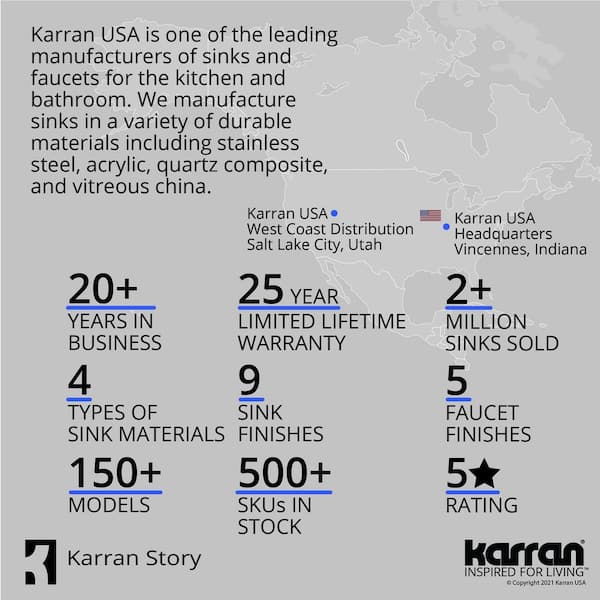 16-Gauge Stainless Steel 36 in. Double Bowl Farmhouse Apron Kitchen Sink with Grid and Basket Strainer