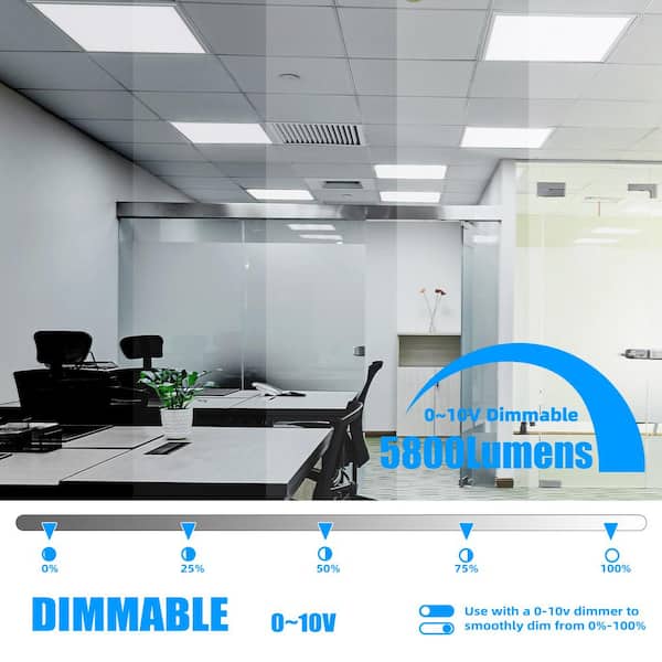 2 ft. x 2 ft. 5800 Lumens Integrated LED Flat Panel Light 5000K Bright White Dimmanle 0-Volt-10-Volt (16-Pieces)