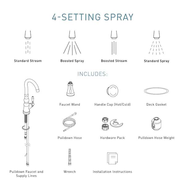 Weymouth Single-Handle Pull-Down Sprayer Kitchen Faucet in Brushed Gold