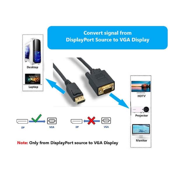3 ft. DisplayPort to VGA Cable with Latch