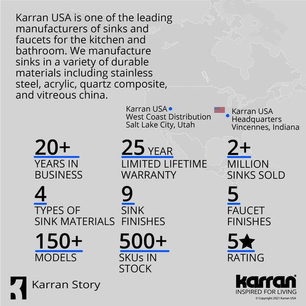 QU- 812 Quartz 32.5 in. Large Single Bowl Undermount Kitchen Sink in White