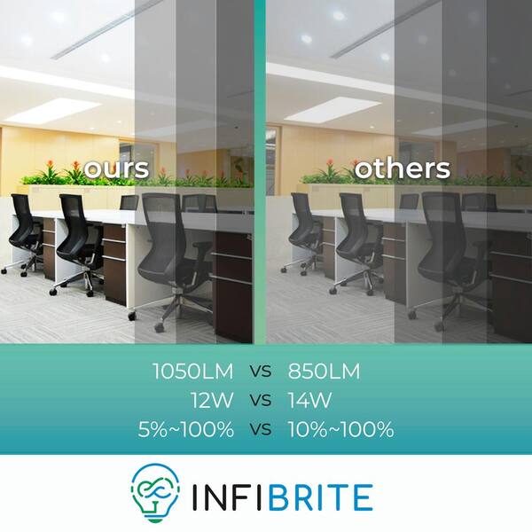 6 in. Canless 5000K Daylight 12W 1050 Lumens Thin New Construction Integrated LED Recessed Light Kit Wet Rated (24-Pack)