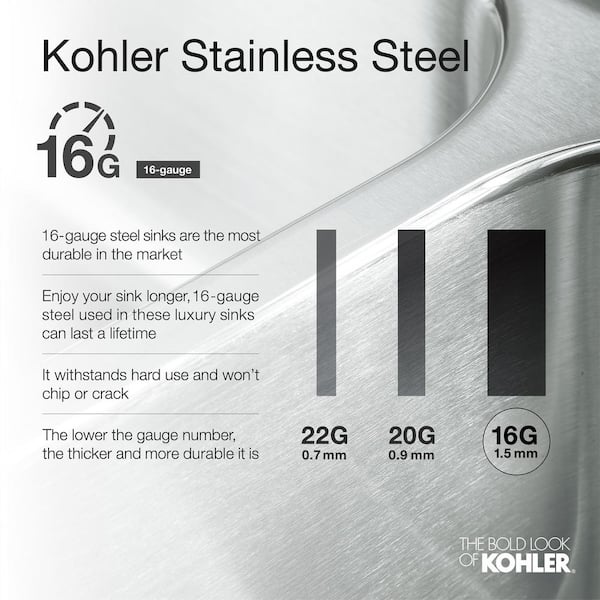 Strive Farmhouse Apron Front Undermount Stainless Steel 36 in. Double Basin Kitchen Sink with Basin Rack