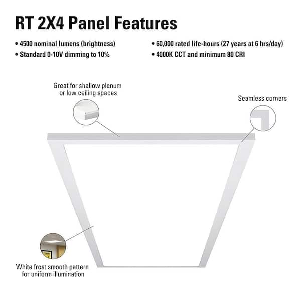 2 ft. x 4 ft. White Integrated LED Flat Panel Troffer Light Fixture at 4700 Lumens, 4000K Cool White