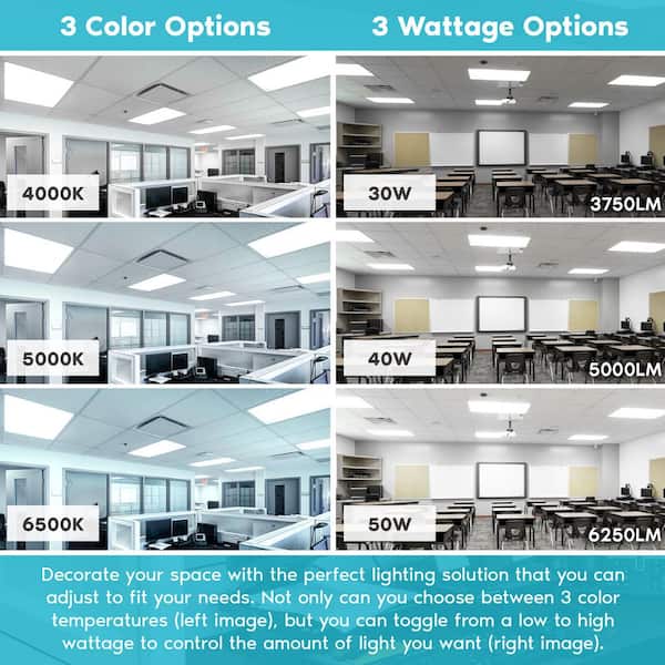 2 ft. x 4 ft. Integrated LED Drop Ceiling Panel Light 30/40/50-Watt 3 Color Selectable 3750/5000/6250 Lumens ETL 4-Pack