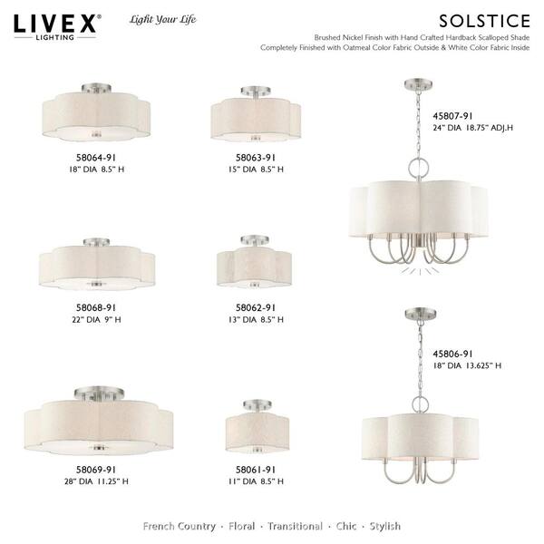 Solstice 5 Light Brushed Nickel Semi Flush Mount