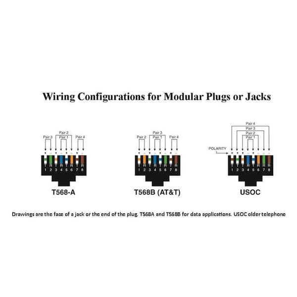 Cat5e Feed-Thru Modular Plug (50-Pack)
