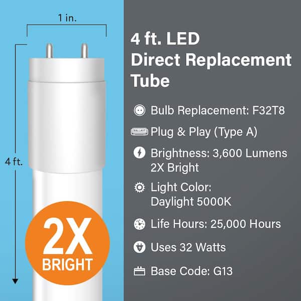 32-Watt 4 ft. T8 G13 Type A Plug and Play High Output Linear LED Tube Light Bulb, Daylight 5000K (10-Pack)