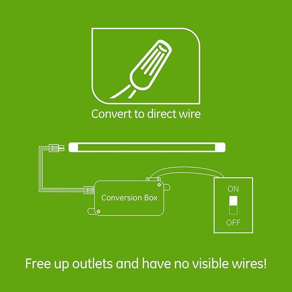 Premium Plug-In 36 in. LED White Under Cabinet Light, Linkable