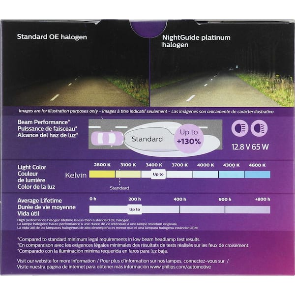 NightGuide Platinum 9005 White Headlight/Fog Light (2-Pack)