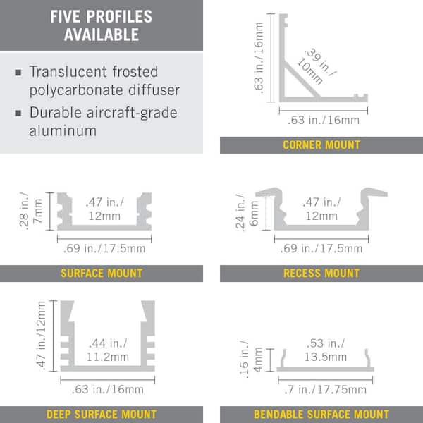 Deep Surface Mount Silver Tape Light Channel LED Mounting Hardware (5-Pack)