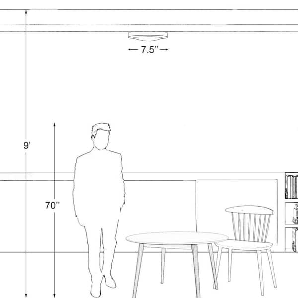7.5 in. Brushed Nickel LED Disc Light (1-Pack)